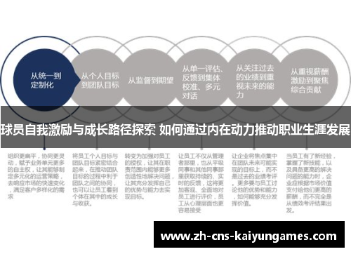 球员自我激励与成长路径探索 如何通过内在动力推动职业生涯发展