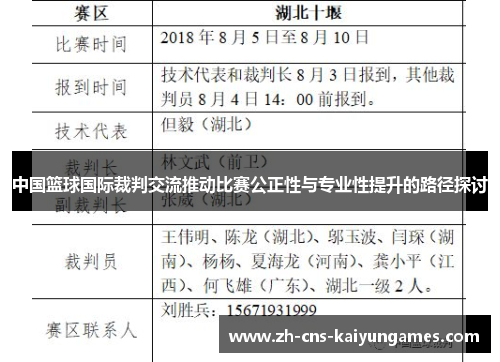 中国篮球国际裁判交流推动比赛公正性与专业性提升的路径探讨