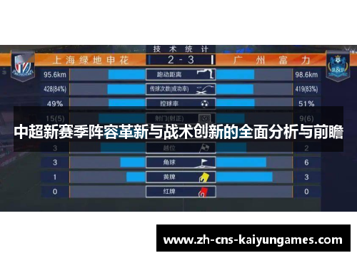 中超新赛季阵容革新与战术创新的全面分析与前瞻