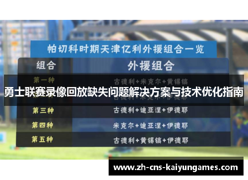 勇士联赛录像回放缺失问题解决方案与技术优化指南