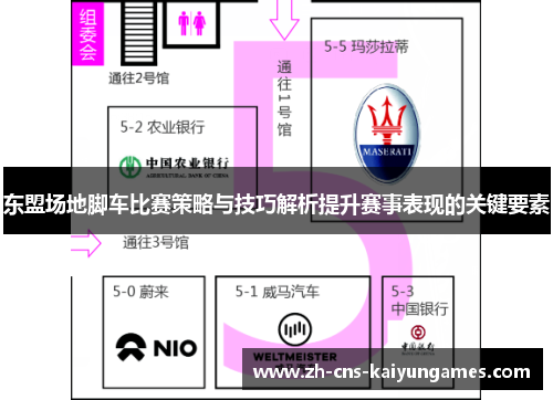 东盟场地脚车比赛策略与技巧解析提升赛事表现的关键要素