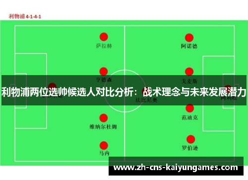 利物浦两位选帅候选人对比分析：战术理念与未来发展潜力