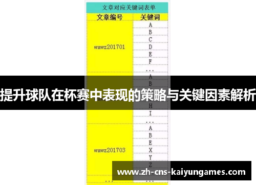 提升球队在杯赛中表现的策略与关键因素解析