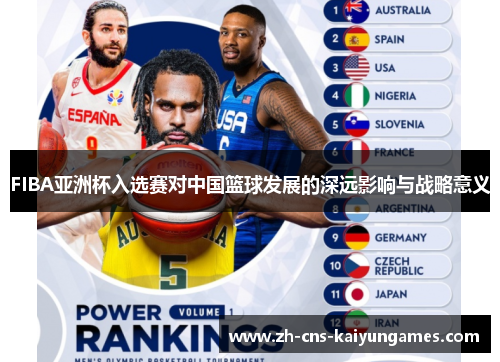FIBA亚洲杯入选赛对中国篮球发展的深远影响与战略意义