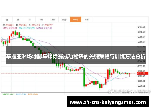 掌握亚洲场地脚车锦标赛成功秘诀的关键策略与训练方法分析