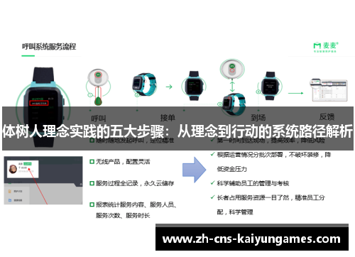 体树人理念实践的五大步骤：从理念到行动的系统路径解析