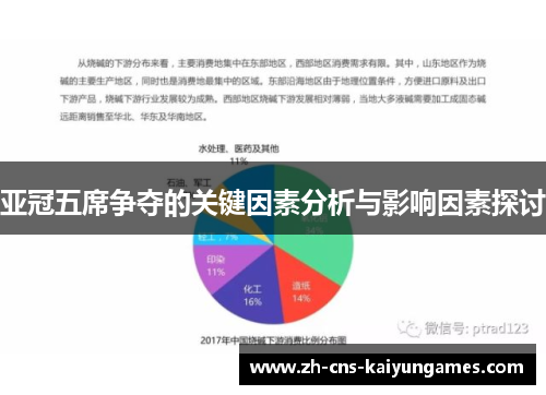 亚冠五席争夺的关键因素分析与影响因素探讨