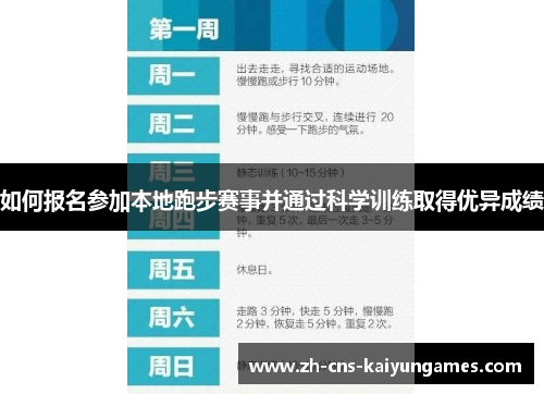 如何报名参加本地跑步赛事并通过科学训练取得优异成绩