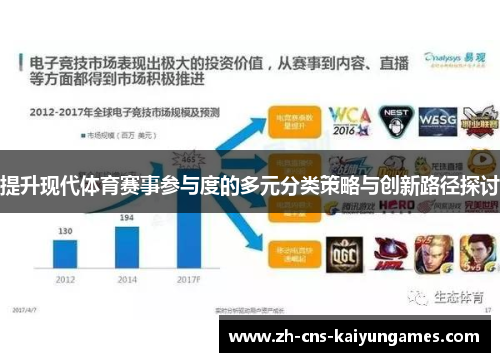 提升现代体育赛事参与度的多元分类策略与创新路径探讨