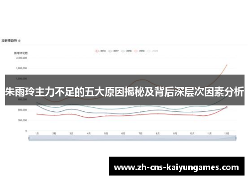 朱雨玲主力不足的五大原因揭秘及背后深层次因素分析