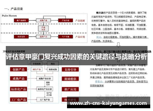 评估意甲豪门复兴成功因素的关键路径与战略分析