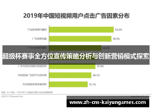 超级杯赛事全方位宣传策略分析与创新营销模式探索 超级杯赛事全方位宣传策略分析与创新营销模式探索