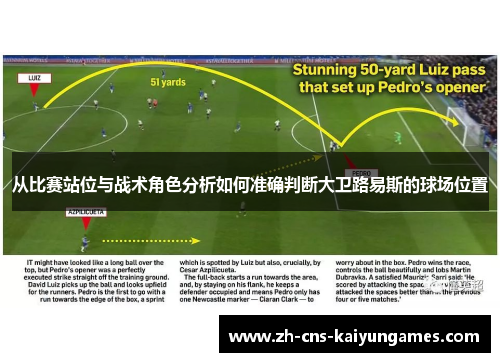 从比赛站位与战术角色分析如何准确判断大卫路易斯的球场位置