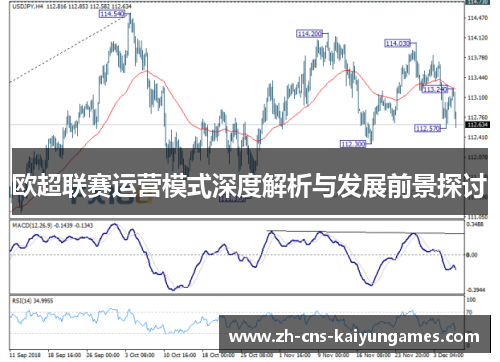 欧超联赛运营模式深度解析与发展前景探讨