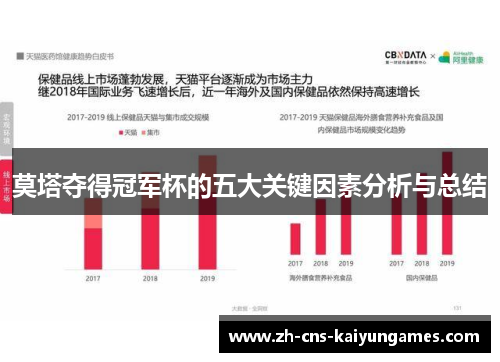 莫塔夺得冠军杯的五大关键因素分析与总结