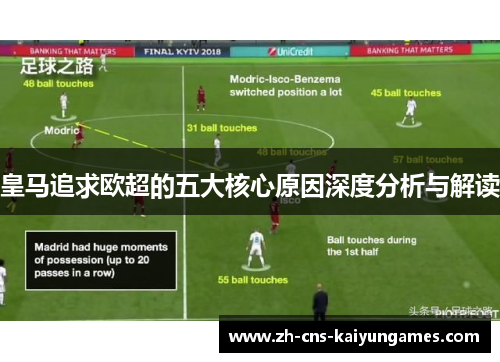 皇马追求欧超的五大核心原因深度分析与解读