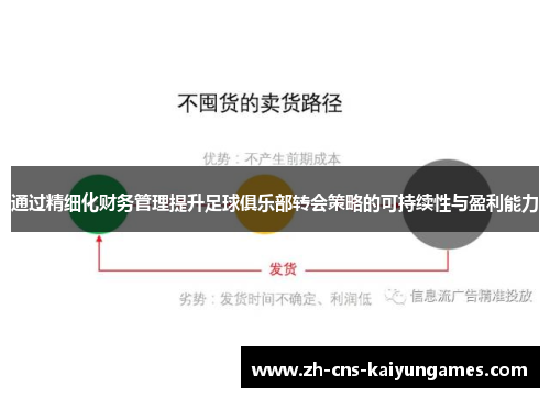 通过精细化财务管理提升足球俱乐部转会策略的可持续性与盈利能力 通过精细化财务管理提升足球俱乐部转会策略的可持续性与盈利能力