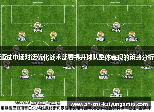 通过中场对话优化战术部署提升球队整体表现的策略分析 通过中场对话优化战术部署提升球队整体表现的策略分析