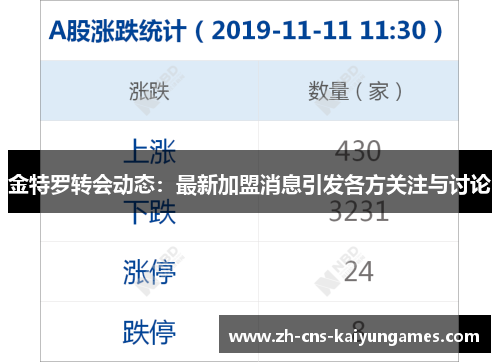 金特罗转会动态:最新加盟消息引发各方关注与讨论 金特罗转会动态:最新加盟消息引发各方关注与讨论