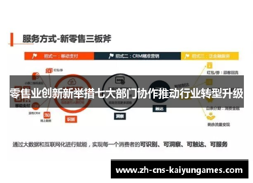 零售业创新新举措七大部门协作推动行业转型升级